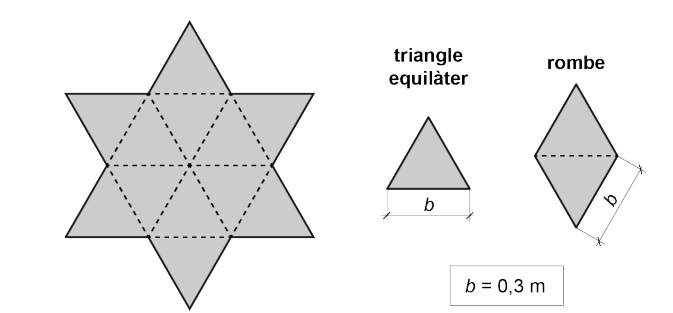 Esquema